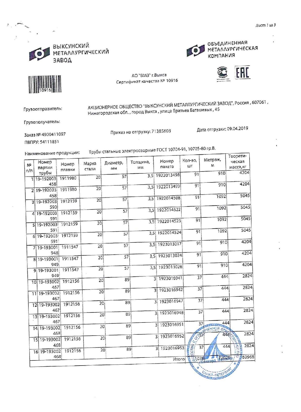 труба_эс_57х3,5_89х3